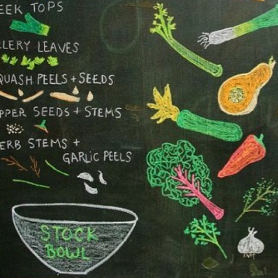 Edible Education For The Home Classroom | The Edible Schoolyard Project